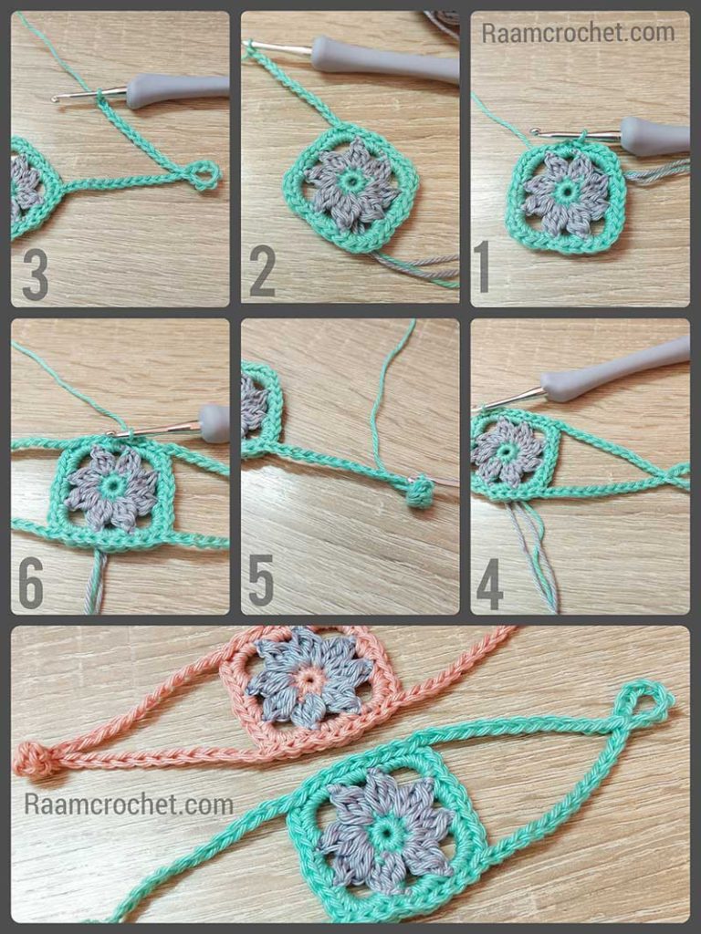 How to make the sides strands